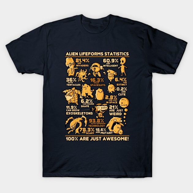 Alien Statistics T-Shirt by LetterQ